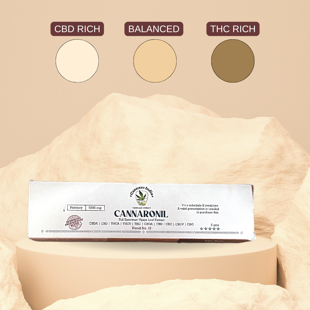 Cannazo India - Cannaronil Syringe (5000MG) 5gm