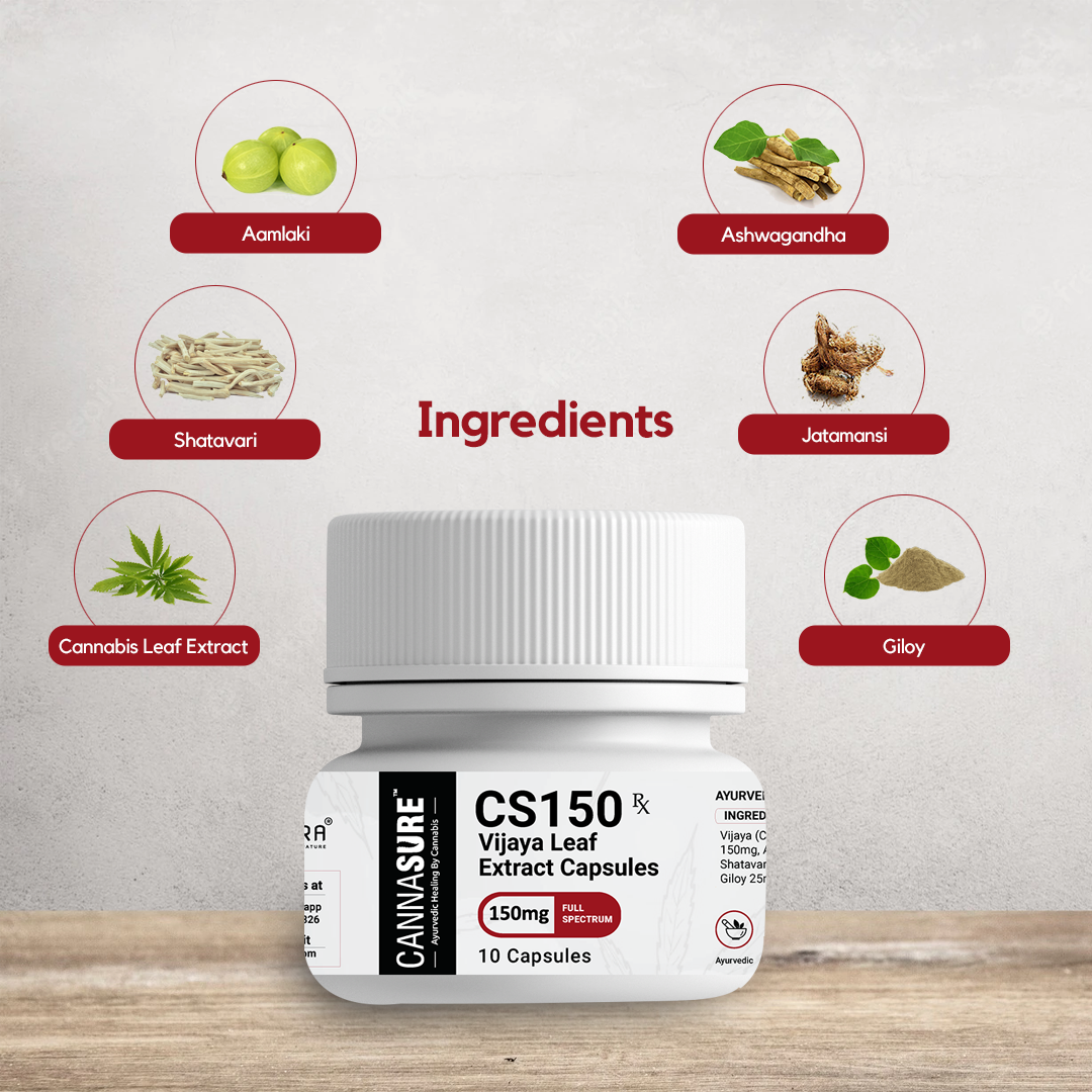 Noigra - Cannasure CS150 (150mg/ cap)