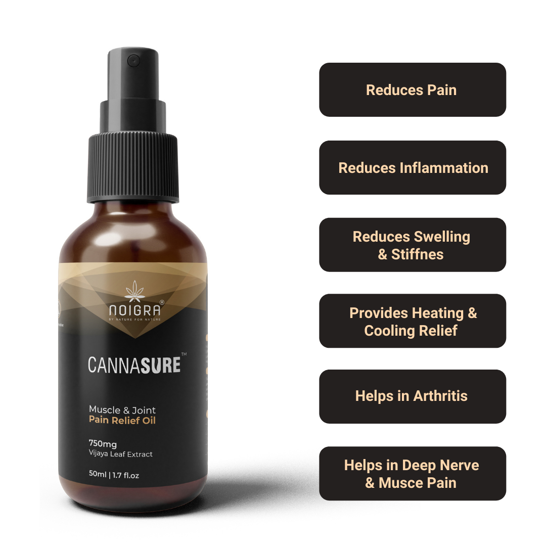 Noigra - Cannasure Muscle & Joint Pain Relief Oil (Topical)