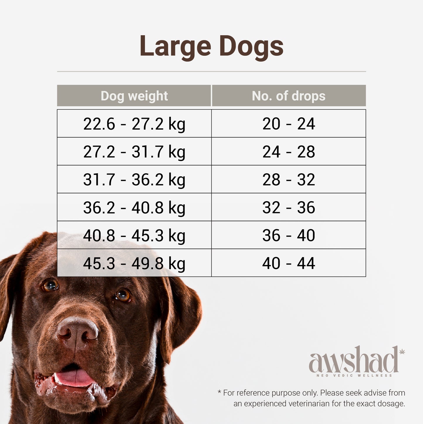 Buy Awshad - CBD Oil For Pets - Hempivate