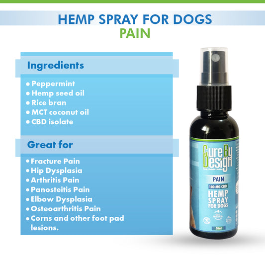 Buy - Cure By Design - Hemp Spray For Dogs Pain - Hempivate