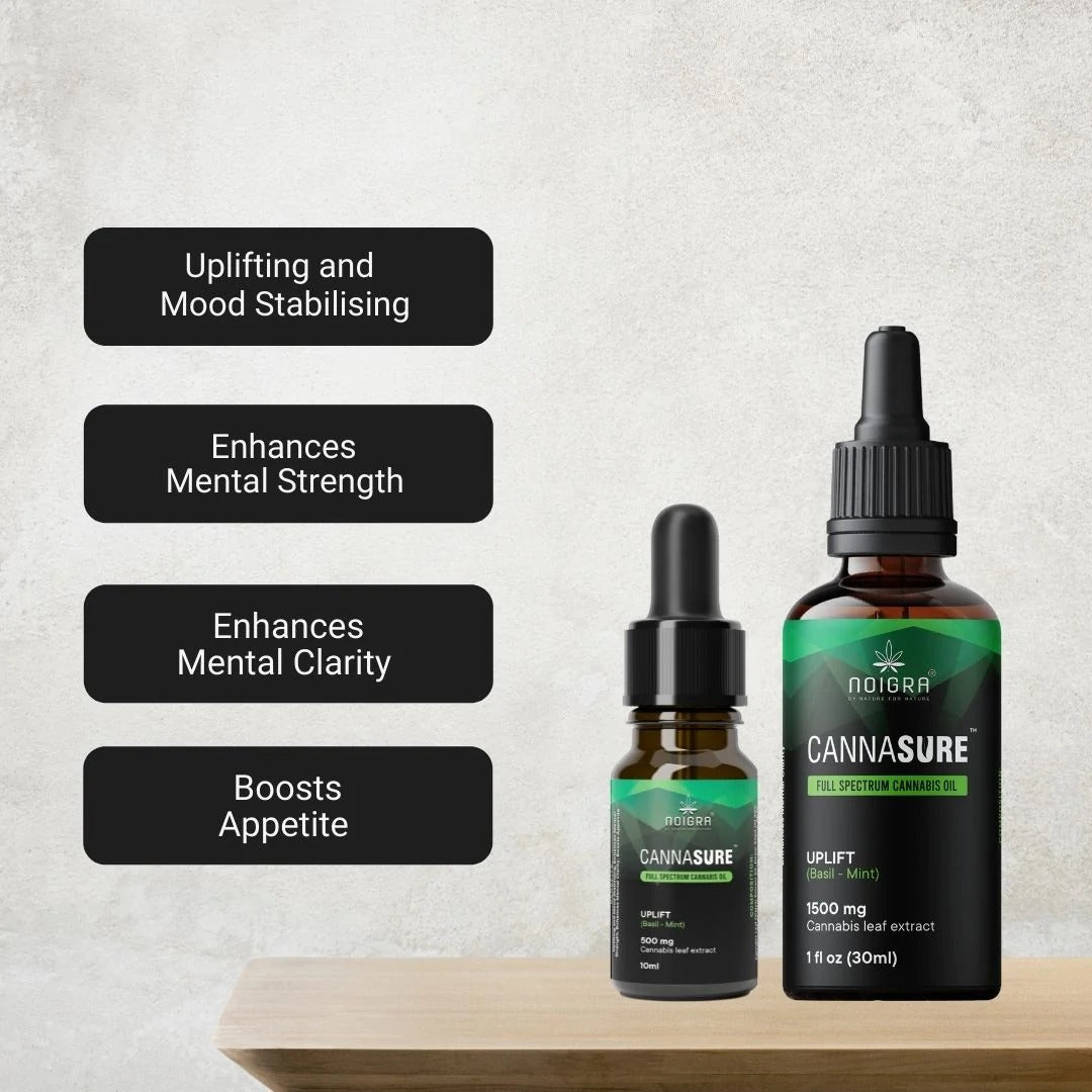 Noigra - Cannasure Mood Uplift