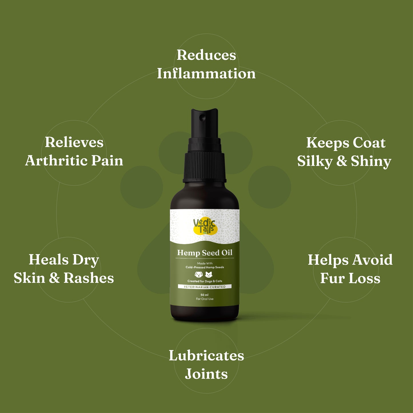 Buy - Vedic Tails - Hemp Seed Oil For Pets - Hempivate
