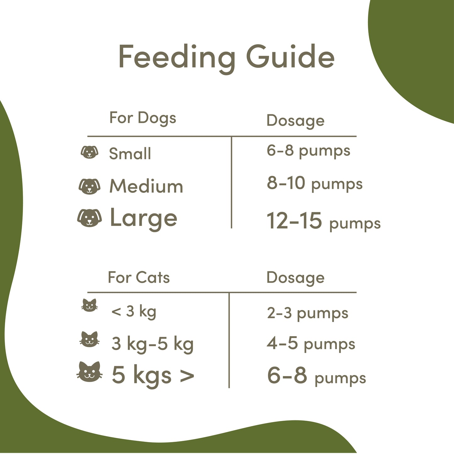 Buy - Vedic Tails - Hemp Seed Oil For Pets - Hempivate