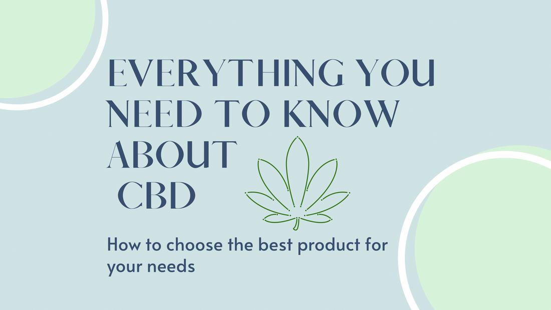 Best CBD Products. How to choose the right one?
