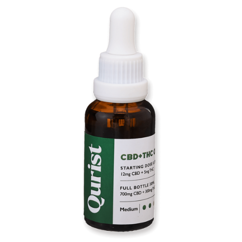 Qurist - CBD+THC Oil