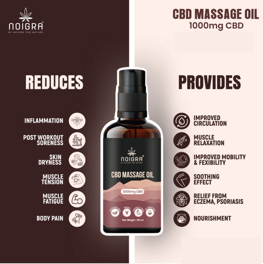 Noigra - CBD Massage Oil - 1000mg CBD