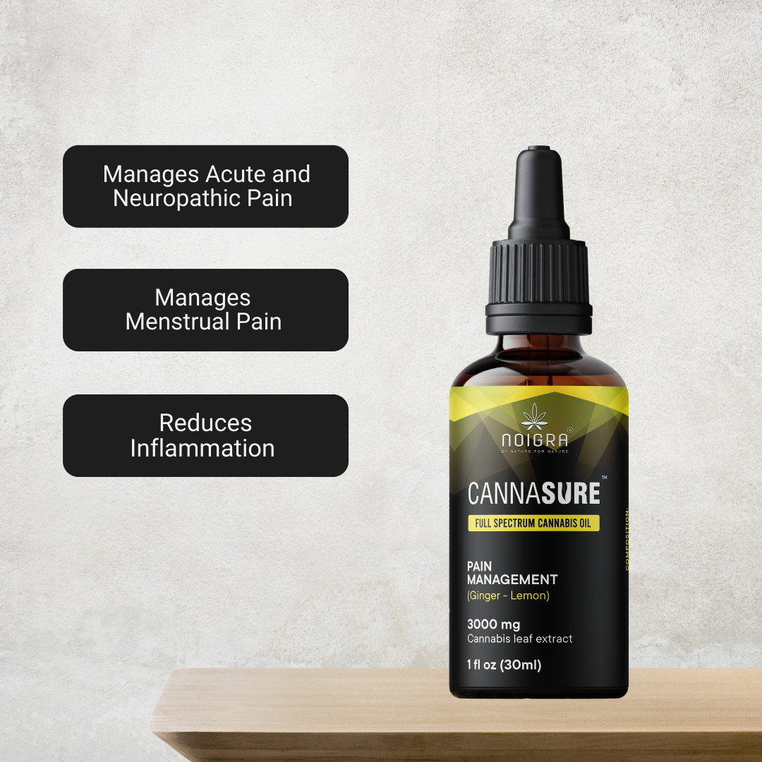 Noigra - Cannasure Pain Management Oil