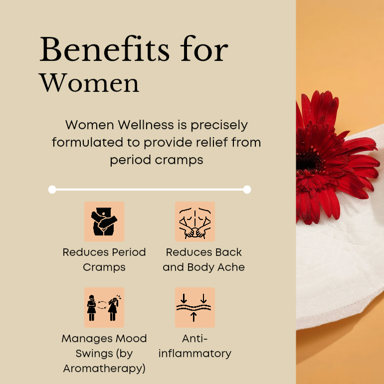 Cannazo India - Women Wellness