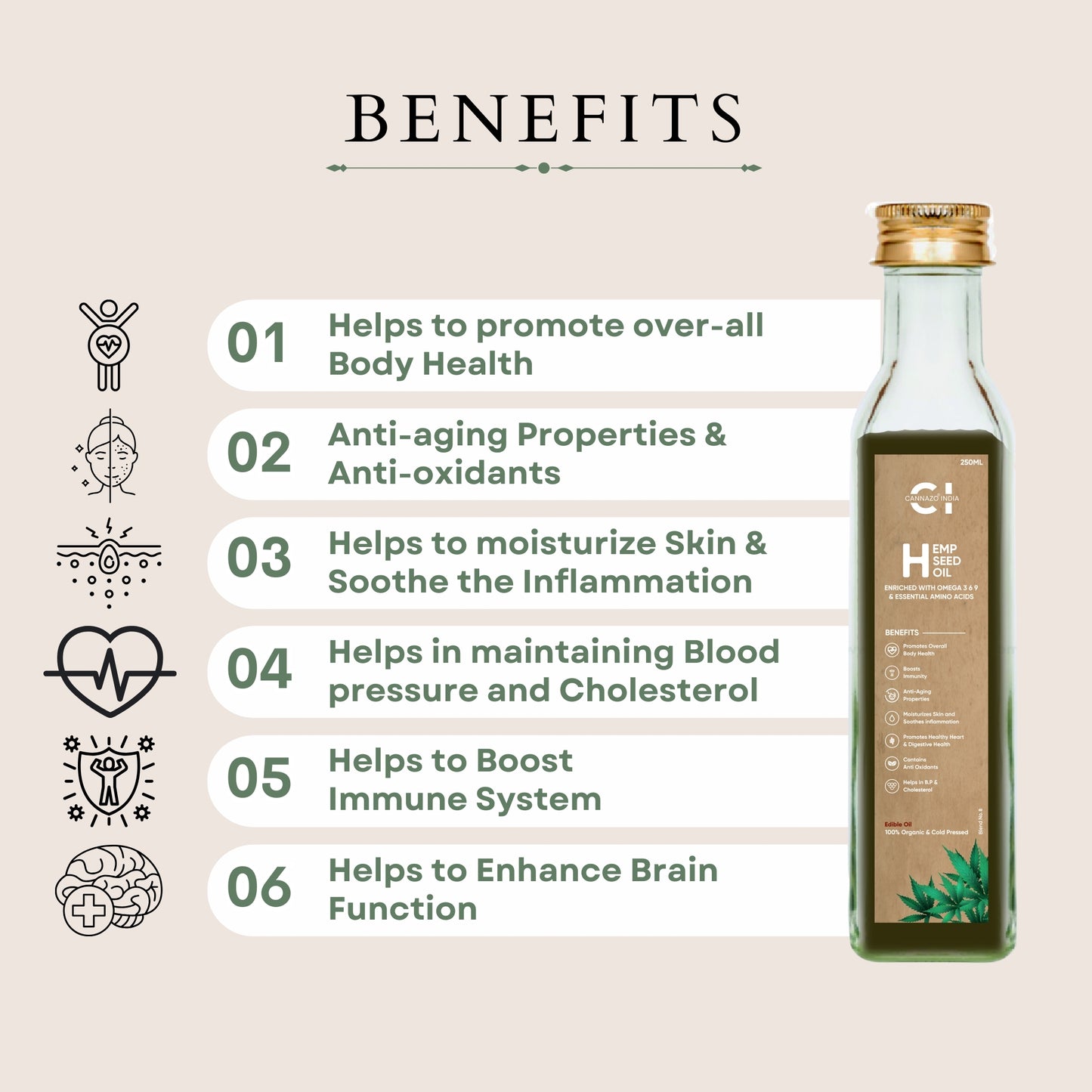 Cannazo India - Hemp Seed Oil