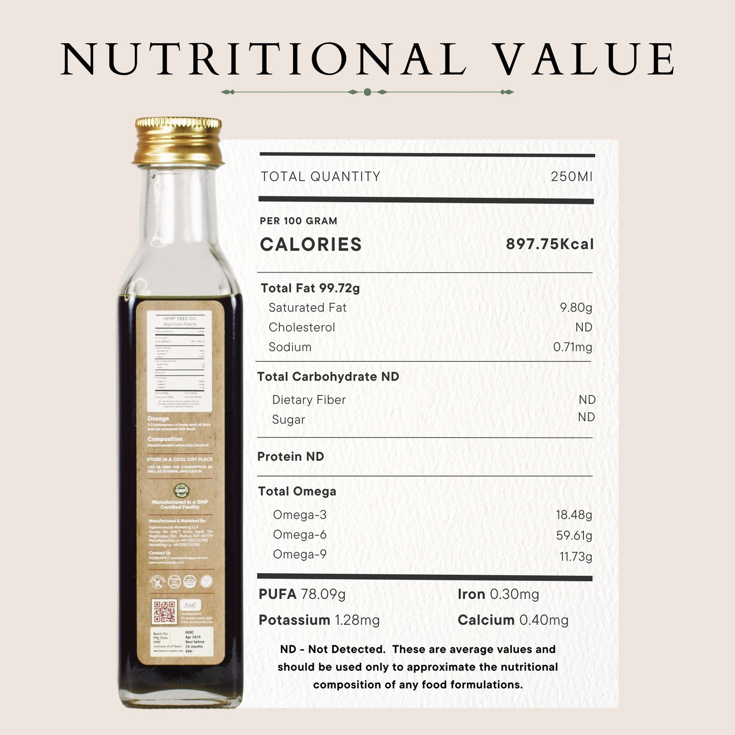Cannazo India - Hemp Seed Oil