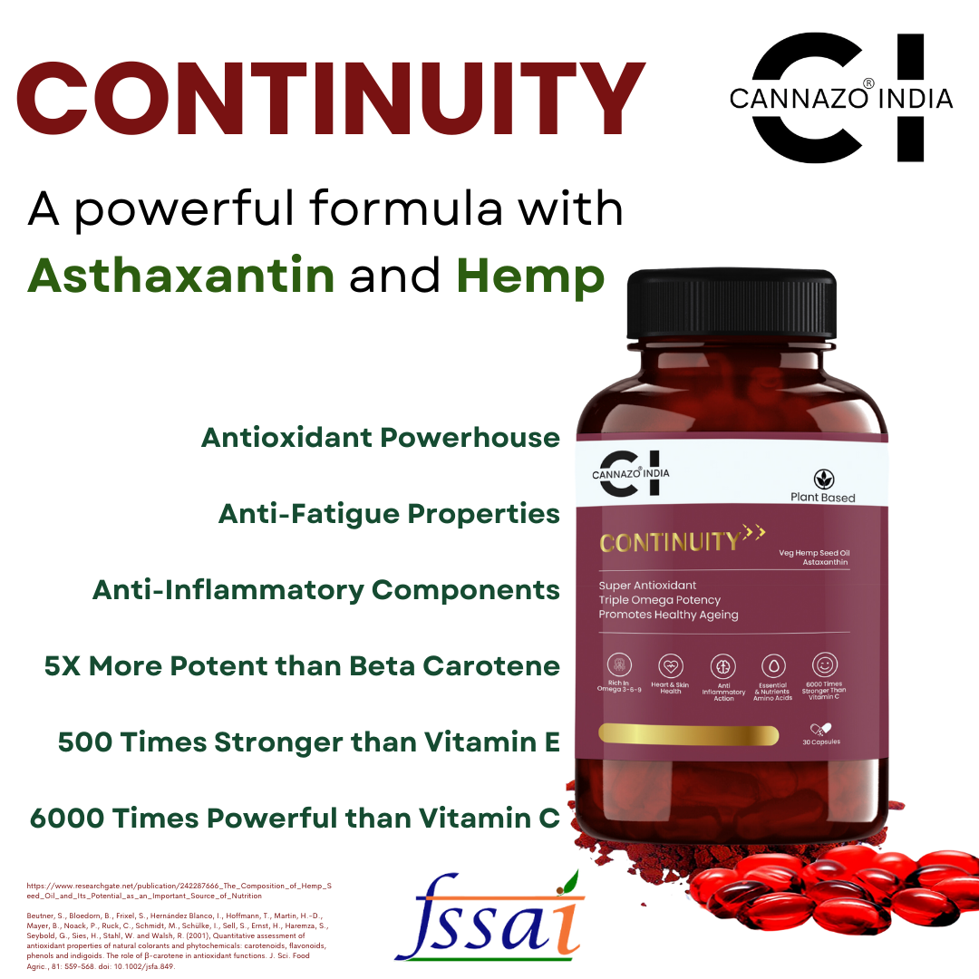 Cannazo India - Continutity - Softgel (Hemp Seed Oil + Astaxanthin)(30 CAPSULES)