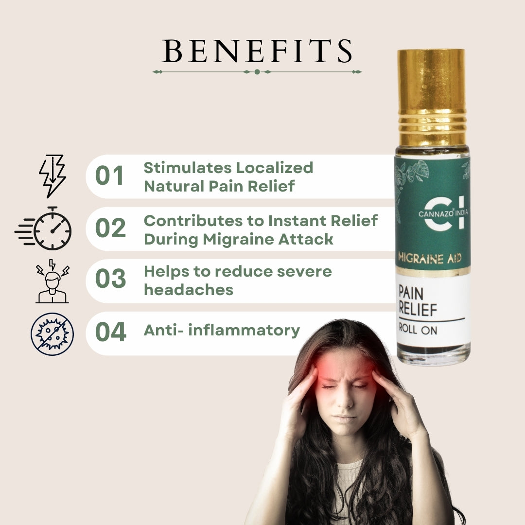 Cannazo India - Migraine Aid (720mg - 9ml)