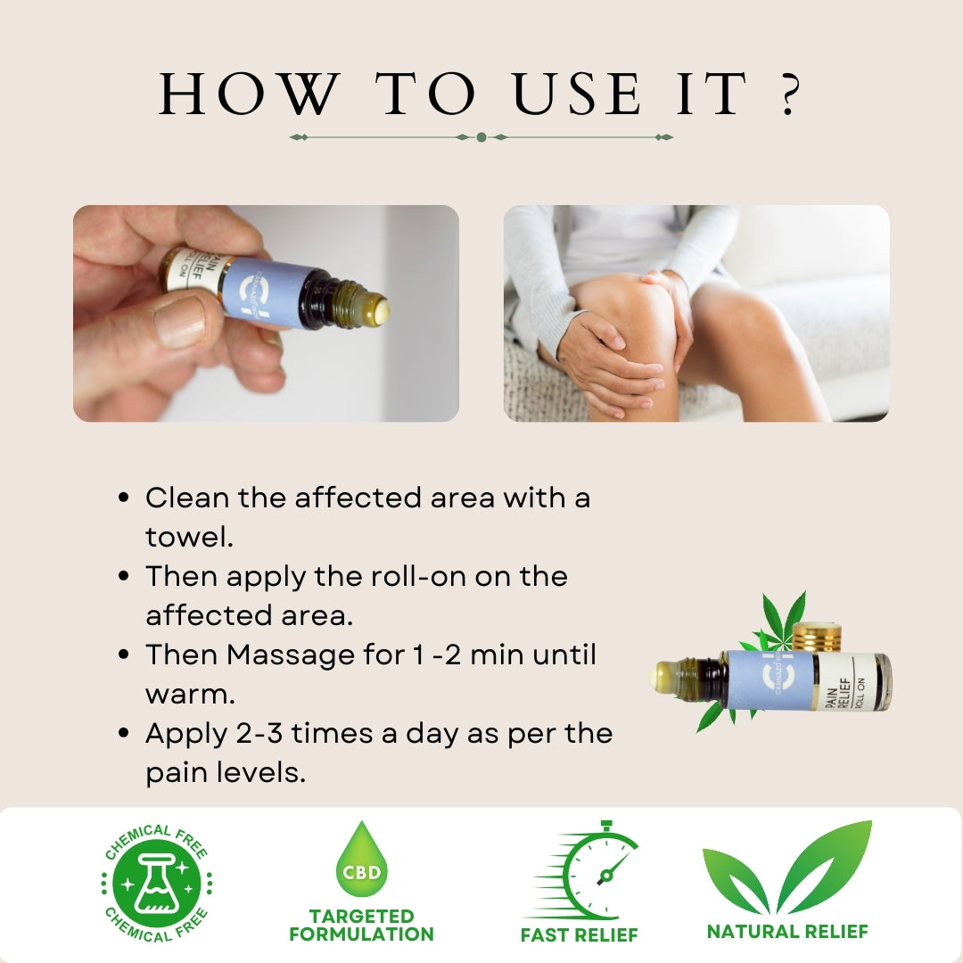 Cannazo India - Revive Pain Relief (Roll on)
