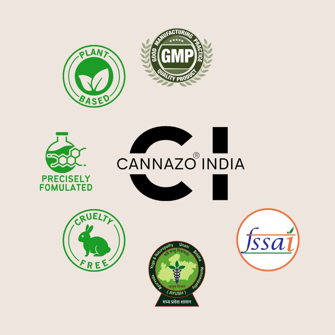 Cannazo India - Revive Pain Relief (Roll on)