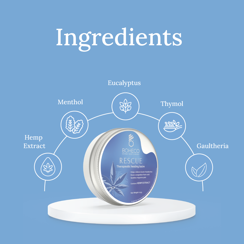 Boheco Rescue - Therapeutic Healing Balm (15gm)