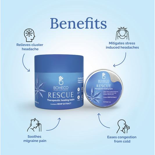 Boheco Rescue - Therapeutic Healing Balm (15gm)