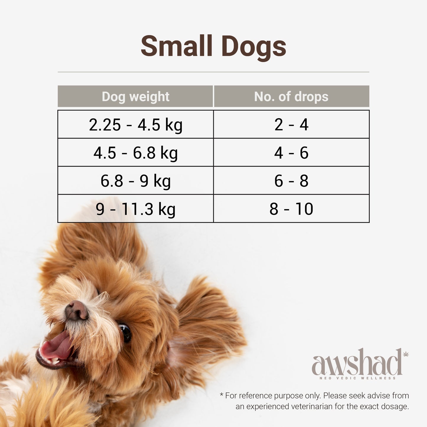 Buy Awshad - CBD Oil For Pets - Hempivate
