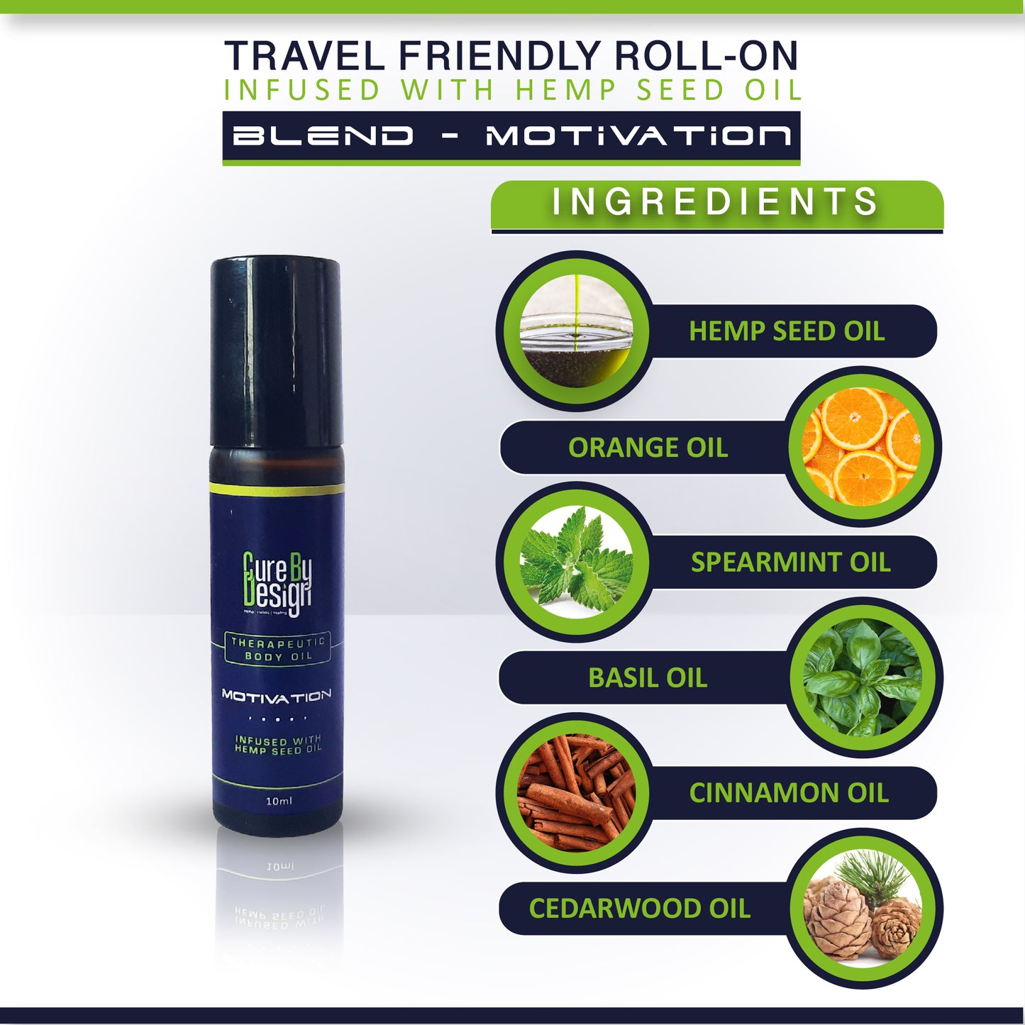 Cure By Design - Therapeutic Body Oil (Motivation-10ml)