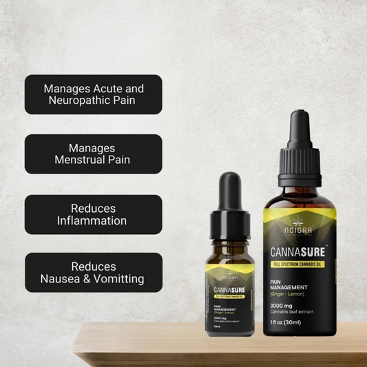 Buy Noigra - Cannasure Pain Management Oil (1000mg) | Hempivate