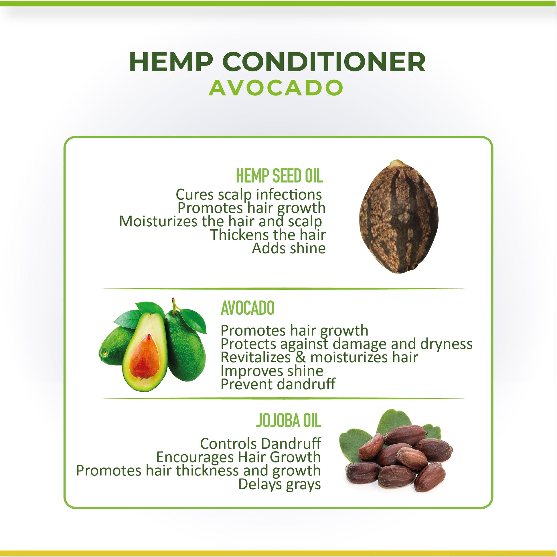 Cure By Design Hemp & Avocado Conditioner - Hempivate