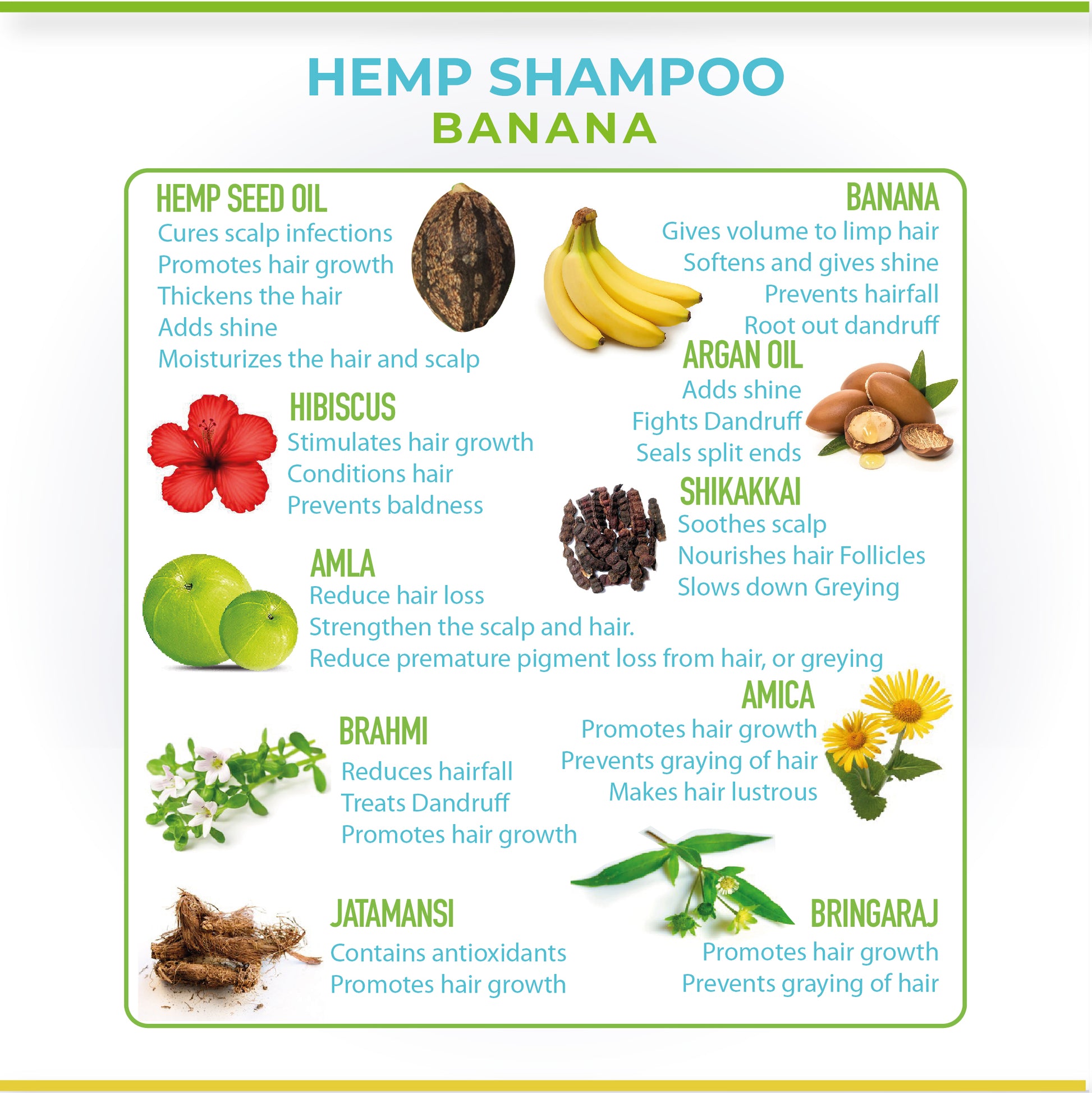 Cure By Design Hemp & Banana Shampoo - Hempivate 