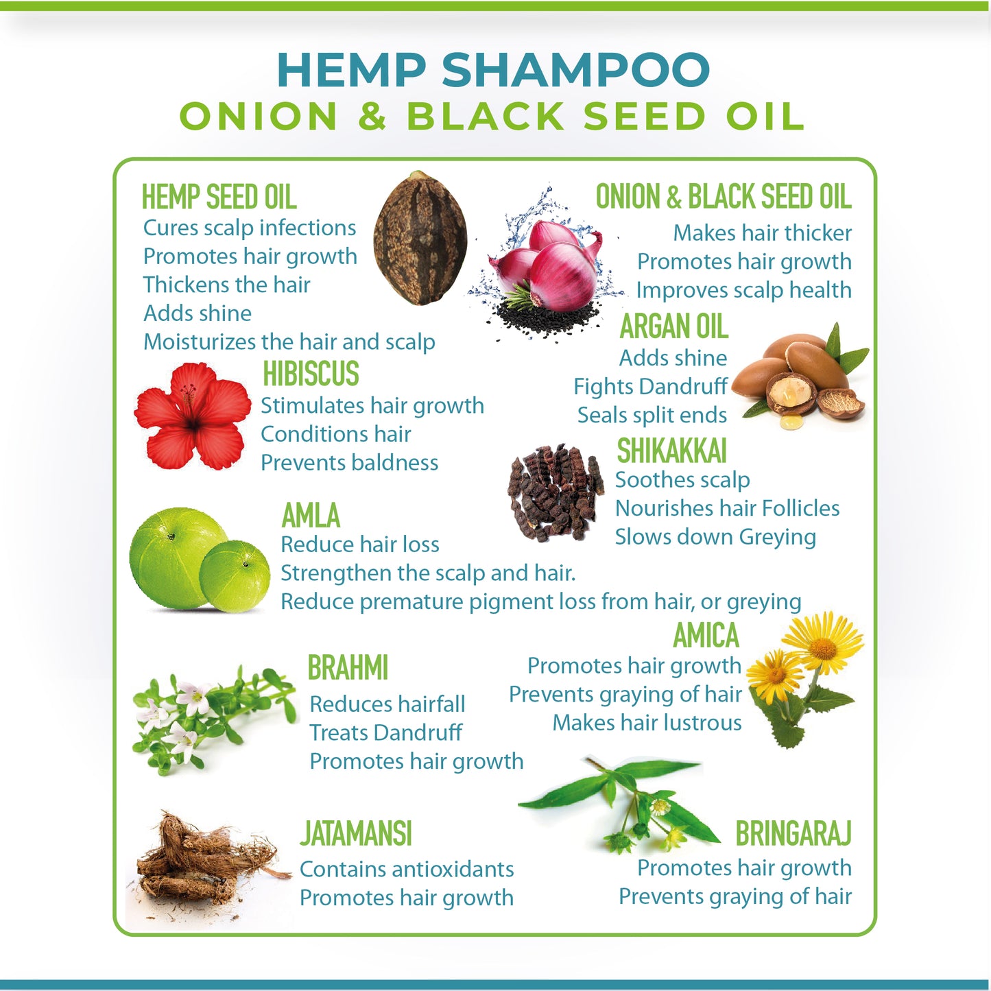 Cure By Design Hemp, Black Seed Oil & Onion Shampoo - Hempivate 