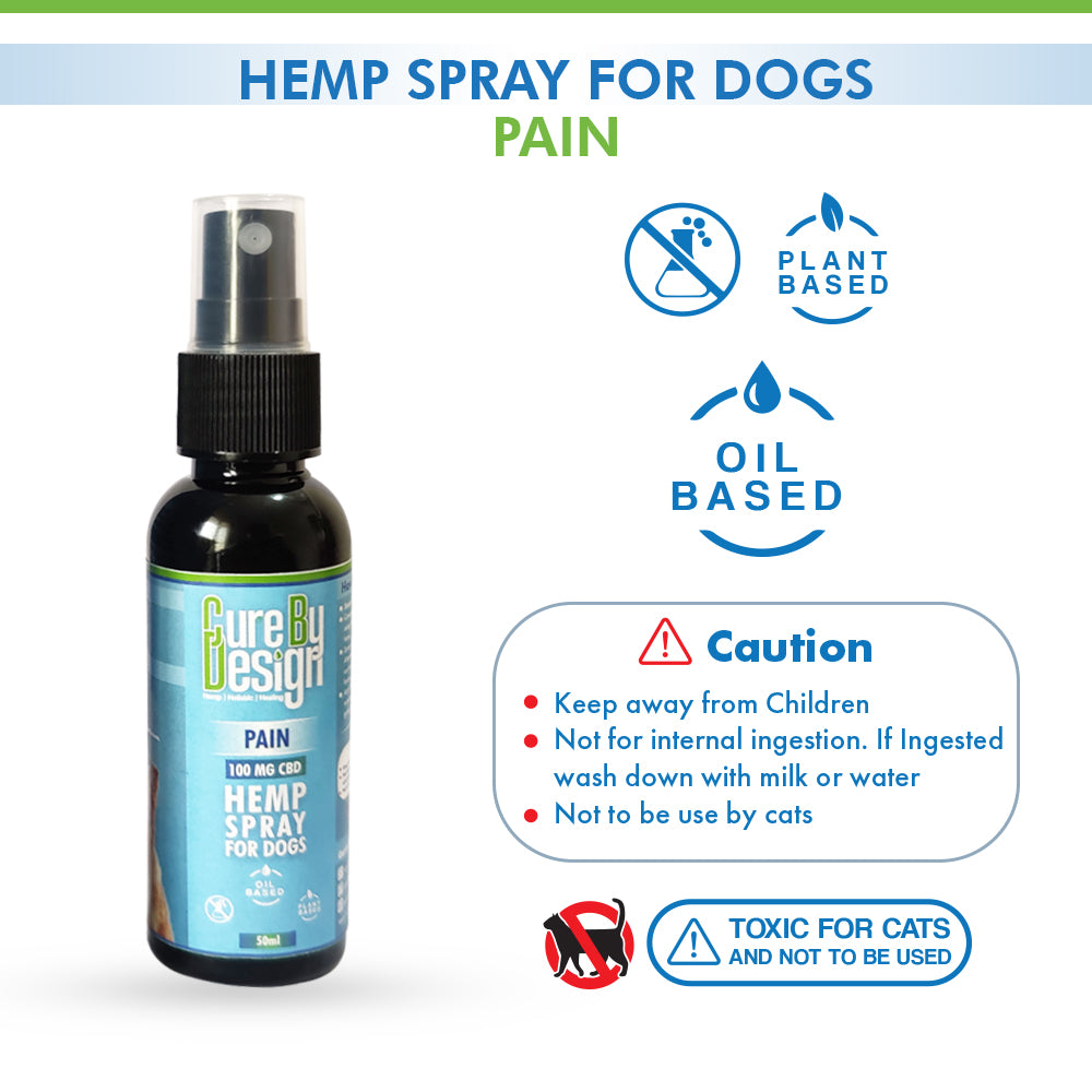 Buy - Cure By Design - Hemp Spray For Dogs Pain - Hempivate