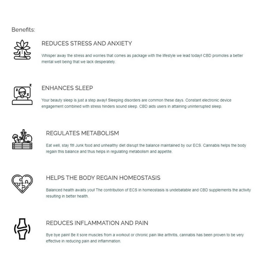 BUY Cannavedic CBD Isolate Tincture  BAVARIAN CREAM online CBD product 