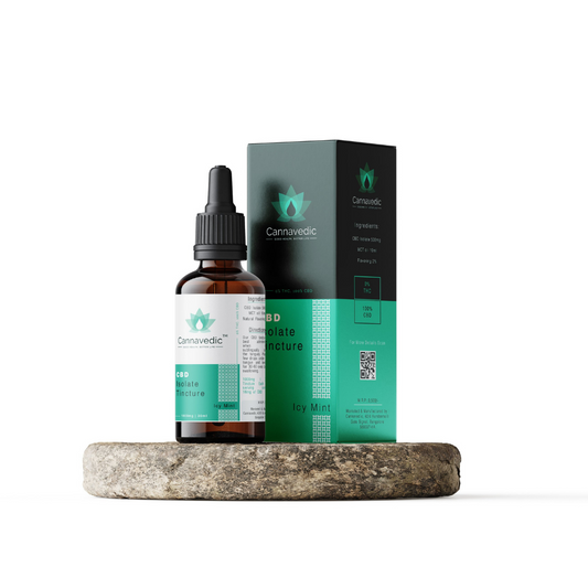 Buy  Cannavedic CBD Isolate Tincture Icy Mint (1000mg) from  Hempivate now!
