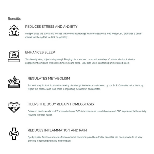 Cannavedic CBD Isolate Tincture | NATURAL