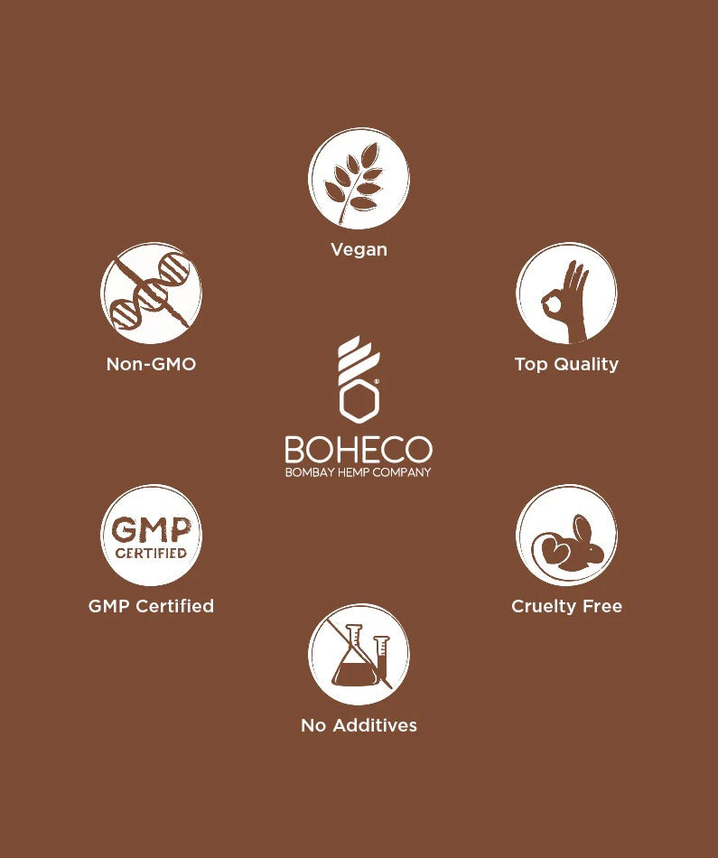 Buy - Boheco Digest - Improves Health Gut And Digestion Problems - Hempivate