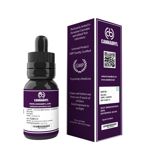 Cannabryl RAW 1:1 THC : CBD oil tincture 1000 MG- 1500 MG shop now from  Hempivate