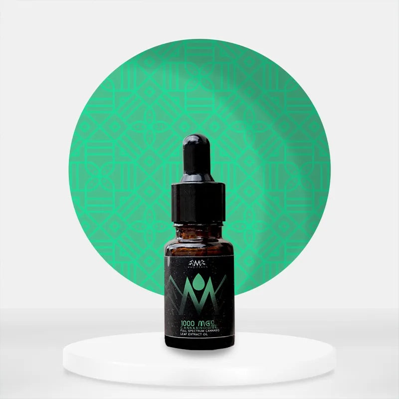 Buy Magiccan - Full Spectrum Tincture | Hempivate