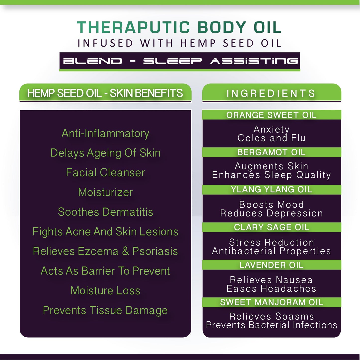 Buy Cure By Design Therapeutic Body Oil for Sleep Assisting from Hempivate 